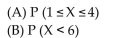 Solve the problem. -Use the given function to find the indicated probabilities. Illustrate each probability with a graph.      