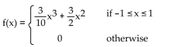 Find the associated cumulative distribution function. Graph both functions (on separate sets of axes). - 