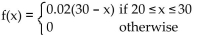 <strong>Solve the problem. A building contractor's profit (in thousands of dollars) on each unit in a subdivision is a continuous random variable with probability density function f(x) as shown below. (A) Find the contractor's expected profit. Round to the nearest dollar. (B) Find the median profit. Round to the nearest dollar.</strong> A) (A) $23,333; (B) $22,929 B) (A) $28,333; (B) $26,465 C) (A) $21,667; (B) $21,340 D) (A) $26,667; (B) $25,000