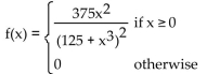 Solve the problem. -The shelf life (in days)  of a perishable drug is a continuous random variable with probability density function f(x)  as shown below.   Find the median shelf life. A)  125 days B)  5 days C)  15 days D)  25 days