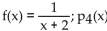 Find the indicated Taylor polynomial at 0. -  )  A)    B)    C)    D)   