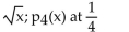 Find the indicated Taylor polynomial at the given value of a. -f(x)  =   A)    B)    C)    D)   