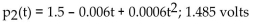 <strong>Solve the problem. Over a portion of a battery's charge, the voltage delivered drops as the battery is discharged, according to the following equation: where t is the time in hours that the battery is being discharged. Use the second-degree Taylor polynomial for V(t) to Find the average voltage over the first 5 hours.</strong> A) B) C) D)