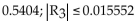 <strong>Solve the problem. Evaluating the Taylor series at 0 for f(x) = ln (1 + x) at x = 0.6 produces the following series. Use four terms in this series to approximate ln 1.6, and then estimate the error in this approximation.</strong> A) B) C) D)
