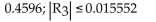 <strong>Solve the problem. Evaluating the Taylor series at 0 for f(x) = ln (1 + x) at x = 0.6 produces the following series. Use four terms in this series to approximate ln 1.6, and then estimate the error in this approximation.</strong> A) B) C) D)