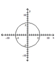 Determine whether the graph is the graph of a function. -  A)  function B)  not a function