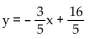 Find the slope and y intercept of the graph of the equation. -  A)    B)    C)    D)   