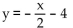Find the slope and y intercept of the graph of the equation. -  A)    B)    C)    D)   