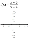 For the rational function below (i)  Find the intercepts for the graph; (ii)  Determine the domain; (iii)  Find any vertical or horizontal asymptotes for the graph; (iv)  Sketch any asymptotes as dashed lines. Then sketch the graph of y = f(x) . -  A)    B)    C)    D)   