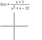 Sketch the graph of the function. -  A)    B)    C)    D)   