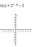 Graph the function. -  A)    B)    C)    D)   