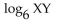Write in terms of simpler forms. -  A)    B)    C)    D)   