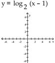 Graph by converting to exponential form first. -  A)    B)    C)    D)   