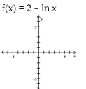 Graph the function using a calculator and point-by-point plotting. Indicate increasing and decreasing intervals. -  A)    B)    C)    D)   
