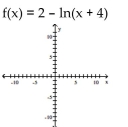 Graph the function using a calculator and point-by-point plotting. Indicate increasing and decreasing intervals. -  A)    B)    C)    D)   