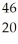 An atom represented by   X has A)  20 protons and 26 neutrons. B)  20 neutrons and 26 protons. C)  20 protons and 46 neutrons. D)  20 neutrons and 46 protons.