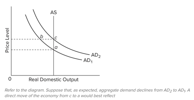   A)  new classical economics. B)  mainstream economics. C)  the real-business-cycle theory. D)  a coordination failure.