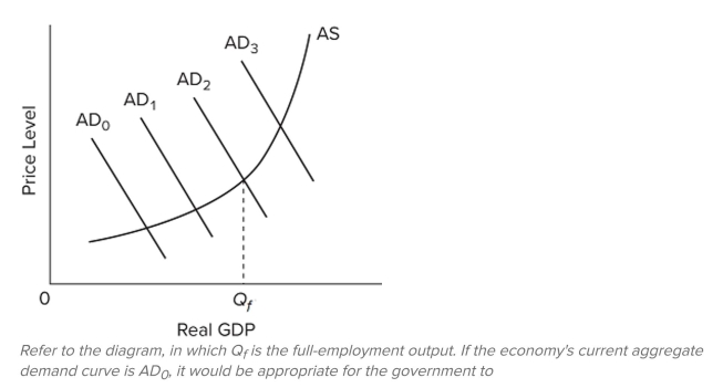   A)  reduce government expenditures and taxes by equal-size amounts. B)  reduce government expenditures or increase taxes. C)  increase government expenditures or reduce taxes. D)  reduce unemployment compensation beneﬁts.