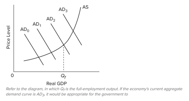   A)  reduce government expenditures and taxes by equal-size amounts. B)  reduce government expenditures or increase taxes. C)  increase government expenditures or reduce taxes. D)  reduce unemployment compensation beneﬁts.