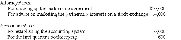 The RT Limited Partnership incurs the following expenses during the time that the partnership is being organized:   What is the maximum amount that the partnership can deduct as an organization and syndication expense for the first year in which the partnership begins business, assuming the business began on October 1?
