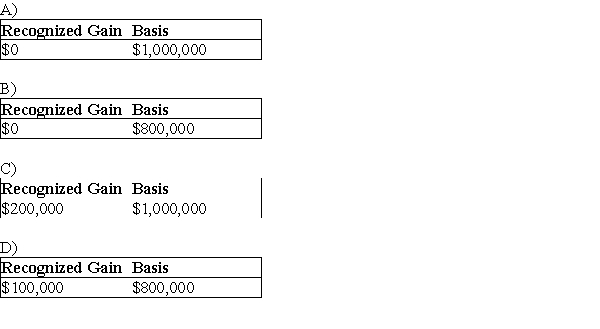 Bob exchanges 4,000 shares of Beetle Corporation stock that he had purchased for $800,000 for 6,000 shares of Butterfly Corporation common stock with a fair market value of $1,000,000. What is Bob's recognized gain on the exchange and his basis in the Butterfly stock?