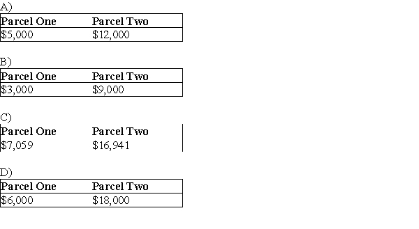 Before receiving a liquidating distribution, Kathy's basis in her interest in the KLM Partnership is $30,000. The distribution consists of $5,000 in money, inventory having a $1,000 basis to the partnership and a $2,000 FMV, and two parcels of undeveloped land (not held as inventory)having basis of $3,000 and $9,000 to the partnership with FMVs of $5,000 and $12,000, respectively. What is Kathy's basis in each parcel of land?  <div style=padding-top: 35px> 