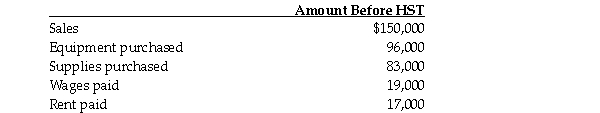 John Barker owns a repair shop in Ontario, a province that has a 13 percent HST rate. He has asked you to calculate the HST payable or refund for the first reporting period. Given the following information, what should the repair shop's HST payable or refund be?   A) A refund of $8,450. B) A payment of $6,500. C) A refund of $3,770. D) A refund of $5,980.