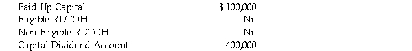 Jasmine Lee owns all of the shares of Tee Ltd. Her adjusted cost base for these shares is $50,000. Because of declining sales, she has decided to wind up the Company under the provisions of ITA 88(2) and, after the assets have been sold and all corporate taxes paid, there is $2,000,000 available for distribution. The balances in the tax accounts of Tee Ltd. are as follows:   If Jasmine properly files all elections that would minimize the tax effect of the distribution, of the following statements, which one is correct? A) Jasmine will receive dividends subject to tax of $1,500,000 (before any gross up) , as well as a taxable capital gain of $25,000, when she receives the $2,000,000 distribution. B) Jasmine will have a taxable capital gain of $975,000 when she receives the $2,000,000 distribution. C) As a rollover provision is being used, there will be no current tax consequences when she receives the $2,000,000 distribution. D) Jasmine will receive dividends subject to tax of $1,500,000 (before any gross up) , as well as a taxable capital gain of $225,000, when she receives the $2,000,000 distribution.
