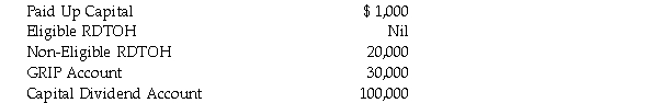 Ku Jung owns all of the shares of Jay Ltd. His adjusted cost base for these shares is $5,000. He has decided to retire, and has wound up the Company under the provisions of ITA 88(2) . After the assets have been sold and all corporate taxes paid, there is $700,000 available for distribution. The balances in the tax accounts of Jay Ltd. are as follows:   If Mr. Jung properly files all elections that would minimize the tax effect of the distribution, what is the maximum amount he could receive tax free? A) $1,000 B) $5,000 C) $100,000 D) $101,000
