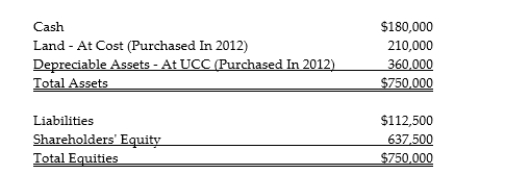 On January 1, 2016, Chipper Ltd. acquired 100 percent of the outstanding shares of Intell Inc. at a cost of $1,800,000. At this point in time, the fair market value of Intell's identifiable net assets was $1,275,000, including $405,000 for the Land. The tax values of the net assets at that time totalled $615,000. On December 31, 2020, there is a winding-up of Intell Inc. under the provisions of ITA 88(1). Intell Inc. has paid no dividends since its acquisition by Chipper Ltd. On December 31, 2020, the condensed Balance Sheet of Intell Inc. is as follows:   Determine the tax values that will be recorded for Intell Inc.'s assets after they have been incorporated into the records of Chipper Ltd.