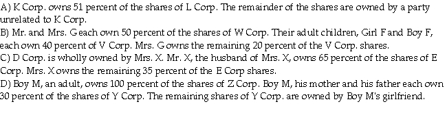 Which of the following situations does NOT describe two associated corporations?