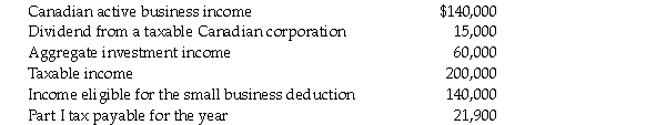 <strong>Schumann Inc. is a CCPC that has the following information for the current year:   The refundable portion of Part I tax for the year is equal to:</strong> A)$5,750. B)$18,400. C)$24,150. D)$21,900. <div style=padding-top: 35px> 