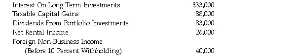 Elm Inc. is a Canadian controlled private corporation. During the taxation year ending December 31, 2020, the Company has the following amounts of property income:   The Company's 2020 Net Income For Tax Purposes is $458,000. In calculating Taxable Income, the Company deducted a $45,000 net capital loss carry forward. In calculating Tax Payable, the Company deducted a small business deduction of $23,750 and a foreign non-business tax credit of $4,000. The Tax Payable has been correctly determined to be $71,607. Determine the refundable amount of Part I tax for the year ending December 31, 2020.<div style=padding-top: 35px> 