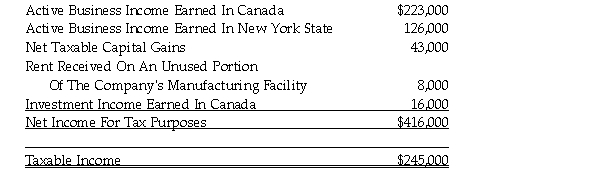 <strong>During the year ending December 31, 2020, Oxdor Ltd., a Canadian controlled private corporation had the following sources of income:   The Company paid no foreign taxes on its foreign operations. It is not associated with any other corporation. What is the maximum amount of income on which the Company can claim the small business deduction?</strong> A)$223,000 B)$349,000 C)$231,000 D)$357,000 <div style=padding-top: 35px> 