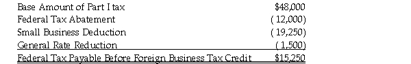 <strong>Fredericton Corp. earned $60,000 in foreign business income in the current fiscal year. Tax was paid to the foreign government in the amount of $7,500 on this income. Fredericton Corp. has correctly calculated its federal Tax Payable before the foreign business income tax credit as $15,250, calculated as follows:   What is the amount of Tax Otherwise Payable for purposes of the foreign business income tax credit calculation?</strong> A)$27,250. B)$34,500. C)$46,500. D)$48,000. <div style=padding-top: 35px> 