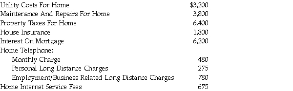 During the current year, Janice Teason has the following costs:   Ms. Teason estimates that she uses 30 percent of her residence and 40 percent of her home phone and home internet service for employment/business related purposes. Maximum CCA on 100 percent of the house would be $15,000. Determine the maximum deduction that would be available to Ms. Teason assuming: A. She is an employee with $80,000 in income (no commissions). B. She is an employee with $80,000 in commission income. C. She is self-employed and earns $80,000 in business income.