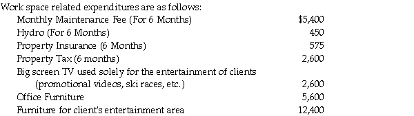 Ms. Martha Gobel is a linguist, specializing in Asian languages. As the daughter of a Canadian diplomat, she has become familiar with the many customs and practices found throughout Asia. In 2019, a headhunting firm in B.C. connected her with Golden Mountain Experiences (GME), a public company, which had begun operations in Whistler, B.C. GME had need of a representative to promote their Canadian services to Asian tour operators and executives. When her mother was diagnosed with ovarian cancer,Martha moved into her house in Ottawa to help care for her. Her mother died in early 2019, leaving Martha her considerable estate, including her house. When GME offered her a position in November, 2019 with a start date of January 1, 2020, she immediately accepted. The final tax return of her mother stated the fair market value of her house was $525,000 on March 3, 2019. When Martha put the house on the market on November 15, 2019, the listing price was only $450,000 because a nearby landfill had inexplicably started to emit a very foul odor. At the urging of the listing agent who said the stench was growing stronger, she accepted an offer for $390,000 in April, 2020, resulting in a $135,000 loss on this property. Other Information: Other information relevant to 2020 is as follows: 1. GME owned a suite hotel and offered her the use of a unit there at a rate of $2,000 per month. The regular monthly rate for the unit was $5,000 per month. She moved in on January 1, 2020. Through contacts, she finds a large townhouse in Whistler that she purchases on May 15, 2020 for $1,600,000. After doing extensive renovations, she moves out of the hotel and into her townhouse on July 1, 2020. 2. As an incentive to accept the position, GME agreed to compensate her for one-half of any loss on the sale of her Ottawa home. The $67,500 [(1/2)($135,000)] payment was made on May 30, 2020. 3. In order to help Martha with the purchase of her new townhouse, GME provided her with a $100,000 interest free housing loan. The funds are provided to Martha on May 1, 2020. Assume that the prescribed rate for all of 2020 is 2 percent. 4. During 2020, Martha earned a salary of $175,000. This included several large bonuses due to her exceptional sales ability. The Company withheld the following amounts from her salary:   5. GME contributed $2,500 on Martha's behalf to the Company's RPP. 6. GME provides group medical coverage to all of its employees. The private health plan premiums paid by GME on Martha's behalf cost $1,115 for the year. 7. During the year, Martha received two non-cash gifts from GME, a season ski pass worth $1,000 and a Christmas gift certificate redeemable at many restaurants in Whistler Village for $100. 8. Her favourite uncle visited her and went skiing with a day pass that Martha provided. He died after falling and hitting his head on a boulder while skiing out of bounds. GME provided Martha with grief counseling services worth $665. She considered the counsellor incompetent and the sessions useless. 9. Up until her uncle's death, Martha purchased many day passes at Whistler for friends and families using GME's 15 percent corporate discount. A statement from GME stated that Martha had saved a total of $1,050 using the discount in 2020. 10. Martha was granted options to buy 100 of the company's shares at $100 per share when she joined the staff of GME. At that time, the shares were trading at $94 per share. On May 10, 2020, the shares are trading at $123 per share. She acquires 50 shares for cash of $5,000 on that date. She is still holding these shares on December 31. 11. GME provided Martha with a membership in the exclusive Blackcomb Ski Club And Spa. The cost of the annual membership was $5,000. Martha took her clients there for meals and drinks. GME paid all the charges on her account as they were related to potential clients of GME. For 2020, this amounted to $22,200. 12. GME provides Martha with a luxury vehicle that she uses to drive her clients on tours and to and from the airport. It was purchased in late 2019 for $120,000, including GST and PST. The vehicle was used by Martha throughout 2020. During the year, she drove the vehicle a total of 102,000 kilometers, of which 90,000 were related to her employment duties. GME pays all operating and maintenance costs, a total of $23,000 during the year. GME withheld $1,200 from her December salary to pay for her personal use of the vehicle for 2020. 13. Martha's demanding job requires her to meet with clients at all hours of the day and night because many of them are on international flights. GME will provide her with a signed form T2200 stating that she is required to pay for certain employment expenses without reimbursement and use a portion of her home for work. Martha has renovated in order to have a separate area in her townhouse to be used exclusively to entertain her clients, in addition to signing the contracts. She has no receipts for the renovations she did. She was unable to find a contractor who would invoice and accept cheques. Since she needed the work finished quickly, Martha reluctantly paid cash. She used this work space between July 1 and December 31, 2020. This work space occupied 600 square feet of the 2,222 square feet available in her townhouse.   14. Martha received an allowance of $400 per month for 6 months to cover the costs of maintaining a workspace in her home. Required: Determine Martha's net employment income for 2020.