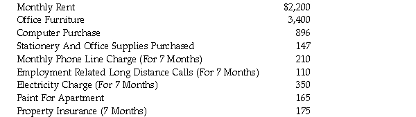Ms. Matilda Bracken is a Certified Financial Planner (CFP)with many years of successful experience. In 2019, she decided that she was not adequately appreciated in her current position with a large financial institution in Windsor, Ontario. Given this, she resigned on November 1, 2019. After several months of investigation, she decided to take a position with Retirement Planners Ltd. (RPL), a Canadian controlled private corporation located in London, Ontario. She commenced working for RPL on May 1, 2020. She owned a home in Windsor which she had acquired several years ago for $375,000. Because of the depressed real estate market in this area, she was eventually forced to sell the property for $275,000 in October, 2020, resulting in a $100,000 loss on this property. Because of the uncertainty surrounding the sale of her Windsor property, she moved into an apartment when she arrived in London on May 1, 2020. The apartment was rented on a monthly basis until November 30, 2020. After she accepts an offer to purchase her Windsor house, she finds a home in London that she purchases on November 1, 2020 for $420,000. She moves into this new home on December 1, 2020. Other Information: Other information relevant to 2020 is as follows: 1. Because of her strong professional reputation, RPL paid her a signing bonus of $12,000. The signing bonus was paid on June 1, 2020. 2. During the period May 1, 2020 through December 31, 2020, Matilda earned salary of $124,000. Of these earnings, $120,125 was paid during this period with the remainder paid in the first pay period of 2021. The Company withheld the following amounts from her salary:   3. RPL contributed $3,500 on Matilda's behalf to the Company's RPP. 4. RPL provides group medical coverage to all of its employees. The private health plan premiums paid by RPL on Matilda's behalf cost $562 for the year. 5. On December 12, 2020, a bonus of $10,600 was accrued for Matilda. Matilda received $5,300 of this bonus on December 29, 2020, with the remainder being paid on January 17, 2021. 6. During the year, Matilda received two non-cash gifts, a birthday gift worth $350 and a Christmas gift worth $300. 7. Because of the need to invest some of her additional income, RPL provided Matilda with financial counseling services. The value of these services was $1,200. 8. In order to assist her move, RPL agreed to compensate her for one-half of the $100,000 loss on the sale of her Windsor home. The $50,000 payment was made on December 1, 2020. 9. In order to help Matilda with financing her new London residence, RPL provided her with a $220,000 interest free housing loan. The funds are provided to Matilda on November 1, 2020. Assume that the prescribed rate for all of 2020 is 2 percent. 10. RPL has a stock option plan for its employees. Under this plan, employees are permitted to acquire a limited number of option shares at 10 percent below their fair market value on December 1 of each year. The company hires valuators to determine the fair market value at each of those dates. Matilda acquires 200 shares on December 1, 2020 for cash of $7,200. On December 15, she sells 100 of these shares for $4,100. 11. Matilda paid $1,600 in CFP dues in 2020. RPL's policy is to reimburse 50 percent of such professional dues. RPL reimbursed her $800 in December, 2020. 12. RPL provides its professional employees with a membership in the London Curling Club. They believe this is a useful venue for entertaining clients of the Company. The cost of this annual membership was $1,300. 13. RPL provides Matilda with a vehicle that was purchased in 2020 for $45,200, including HST. The vehicle was used by Matilda for all months during the period May 1, 2020 through December 31, 2020. During this period, she drove the vehicle a total of 52,000 kilometers, of which 40,000 were related to her employment duties. RPL pays all operating and maintenance costs, a total of $8,900 during the period that Matilda used the car. RPL withheld $110 per month from her salary to pay for her personal use of the vehicle. 14. Matilda's new job requires her to meet with clients outside of regular office hours throughout the week. RPL will sign form T2200 stating that she is required to pay for certain employment expenses without reimbursement and use a portion of her home for work. Matilda has set aside a separate room in her apartment to be used exclusively to meet with clients. She used this office space between May 1 and November 30, 2020. This home office occupied 150 square feet of the 1,250 square feet available in her apartment. The home office in the residence she moved into on December 1, 2020 will not be available for use until 2021. RPL has agreed to let Matilda use head office space as needed during December. Home office related costs are as follows:   15. Matilda received an allowance of $325 per month for 7 months to cover the costs of maintaining a workspace in her home. Required: Determine Matilda's net employment income for 2020.