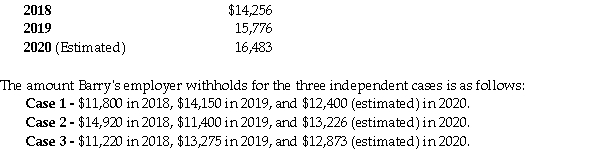 In the three independent cases which follow, assume that Barry Levenor's combined federal and provincial Tax Payable is as follows:   Required: A. For each of the three cases: • indicate whether instalments are required for the 2020 taxation year; • in those Cases where instalments are required, calculate the amount of the instalments that would be required under each of the three acceptable methods; and • in those cases where instalments are required, indicate which of the three acceptable methods would be the best alternative. B. For those Cases where instalments are required, indicate the dates on which the payments will be due.