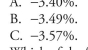a bond has an annual modified duration of 7.140 and annual convexity of 66.200. The bond's yield-to-maturity is expected to increase by 50 basis points. The expected percent- Age price change is closest to: