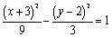 <strong>Complete the square to determine the type of curve represented by the equation. </strong> A) , parabola B) , ellipse C) , hyperbola D) , hyperbola E) none of these
