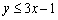Graph the inequality .