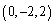 <strong>Find the complete solution of the system. </strong> A) B) C) D) E)none