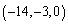 <strong>Solve the system of equations by converting to a matrix equation and using its inverse coefficient matrix </strong> A) B) C) D) E)
