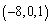 <strong>Solve the system of equations by converting to a matrix equation and using its inverse coefficient matrix </strong> A) B) C) D) E)