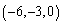 <strong>Solve the system of equations by converting to a matrix equation and using its inverse coefficient matrix </strong> A) B) C) D) E)