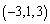 <strong>Use Cramer's Rule to solve the system. </strong> A) B) C) D) E)