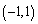 <strong>Which point is a solution to the inequality ?</strong> A) B) C) D) E)