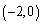 <strong>Which point is a solution to the inequality ?</strong> A) B) C) D) E)