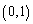 <strong>Determine which point is a solution for the system of inequalities. </strong> A) B) C) D) E)